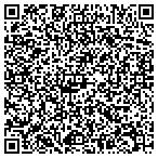 QR code with Artistic Tubing and Design contacts