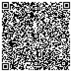 QR code with AutoBahn German Parts inc. contacts