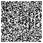 QR code with Budget Auto Wrecking contacts