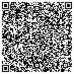 QR code with Northeast Redevelopment Consultation contacts