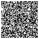 QR code with Mightly Mounts CO contacts