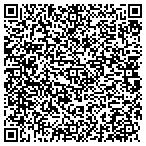 QR code with Pizzo & Pizzo Builders & Developers contacts