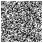 QR code with Ohe's Performance Parts contacts