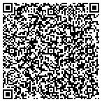 QR code with PPV Tamarindo Real Estate contacts