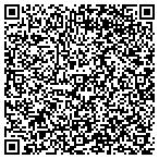 QR code with Partsnet Software contacts
