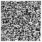 QR code with Quality Land Development Corporation contacts