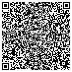 QR code with PROformancewarehouse.com contacts