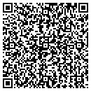 QR code with Research & Development contacts