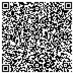QR code with Speedometer Plus contacts