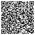 QR code with Sptc Us contacts