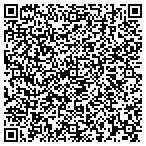 QR code with Aubrey's Logging & Land Development LLC contacts