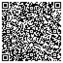 QR code with Mountaineer Gymnastics Club contacts