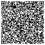QR code with Repicci's Italian Ice Moreno Valley contacts