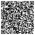 QR code with Mett Group Inc contacts