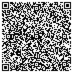 QR code with Stryker Forest Products contacts