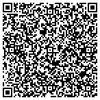 QR code with Suncore Industries contacts