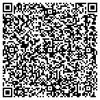 QR code with Source Real Estate & Land Development contacts
