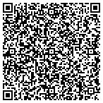 QR code with Southwestern Land & Development Corp contacts