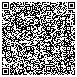 QR code with Best Service for Wilmington Nc Real Estate contacts