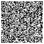 QR code with Marinette City Recreation Department contacts