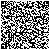 QR code with Road Runners Club Of America 1174 Pace Setters Running Club Inc contacts