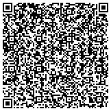 QR code with Alarm System Scottsdale-Protect Your Home contacts