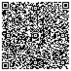 QR code with Cctv Technologies, Inc dba 1st Response Security contacts