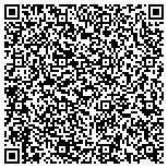 QR code with Home Security Little Rock-Protect Your Home contacts