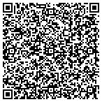 QR code with Gonzalez Auto Parts contacts