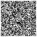 QR code with Denver Alarm System-Protect Your Home contacts
