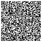 QR code with Romar Distributing, Inc. contacts