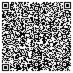 QR code with Choice Security Systems LLC contacts