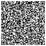 QR code with Atlantic Millwork & Cabinetry Corp. contacts
