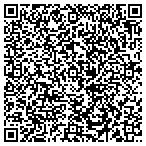 QR code with Oahu Wireless Alarm contacts