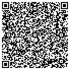 QR code with Mountain Alarm contacts