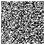 QR code with Perfect Chaos Performance contacts
