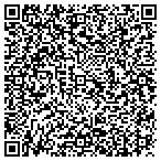 QR code with Quadra Dangle Square Dance Society contacts