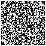 QR code with Home Security Wichita-Protect Your Home contacts