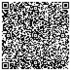 QR code with Ray Pinders Marine Serv Ice contacts