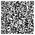 QR code with Chatterbox Cafe contacts