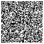 QR code with Summerflds Cllctbles Fine Gfts contacts