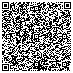QR code with Culture Index- West Chicago contacts