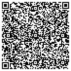 QR code with 1st Security contacts