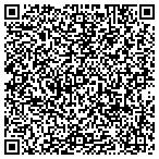 QR code with Titus Performance Products contacts