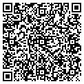 QR code with Alarm Group contacts