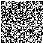 QR code with Quantum Insulators LLC contacts