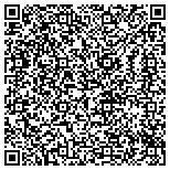 QR code with Tibbetts Hardware / Benjamin Tibbetts Inc. contacts