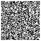 QR code with All Pointes Security contacts