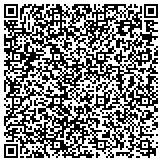QR code with Security System Minneapolis-Protect Your Home contacts