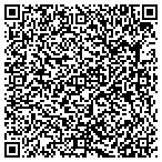QR code with Advanced Truss Systems contacts